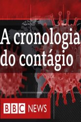 CRONOLOGIA