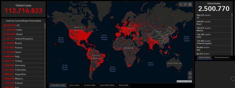 Covid: Actualização global sobre a pandemia