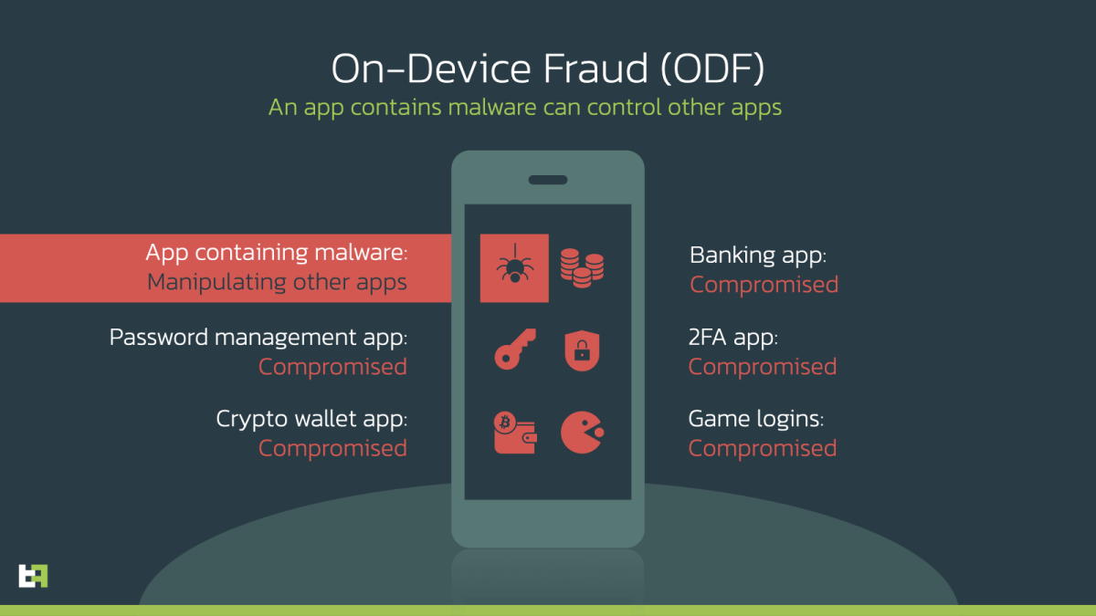 Tech: Este vírus rouba os seus dados bancários do seu smartphone