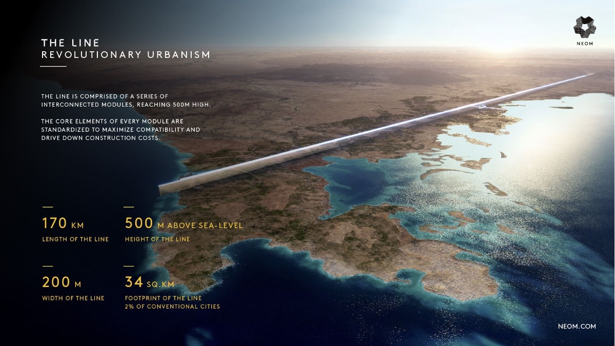 Arquitectura/A Linha: a evolução do projecto louco da Arábia Saudita pode ser vista do espaço!